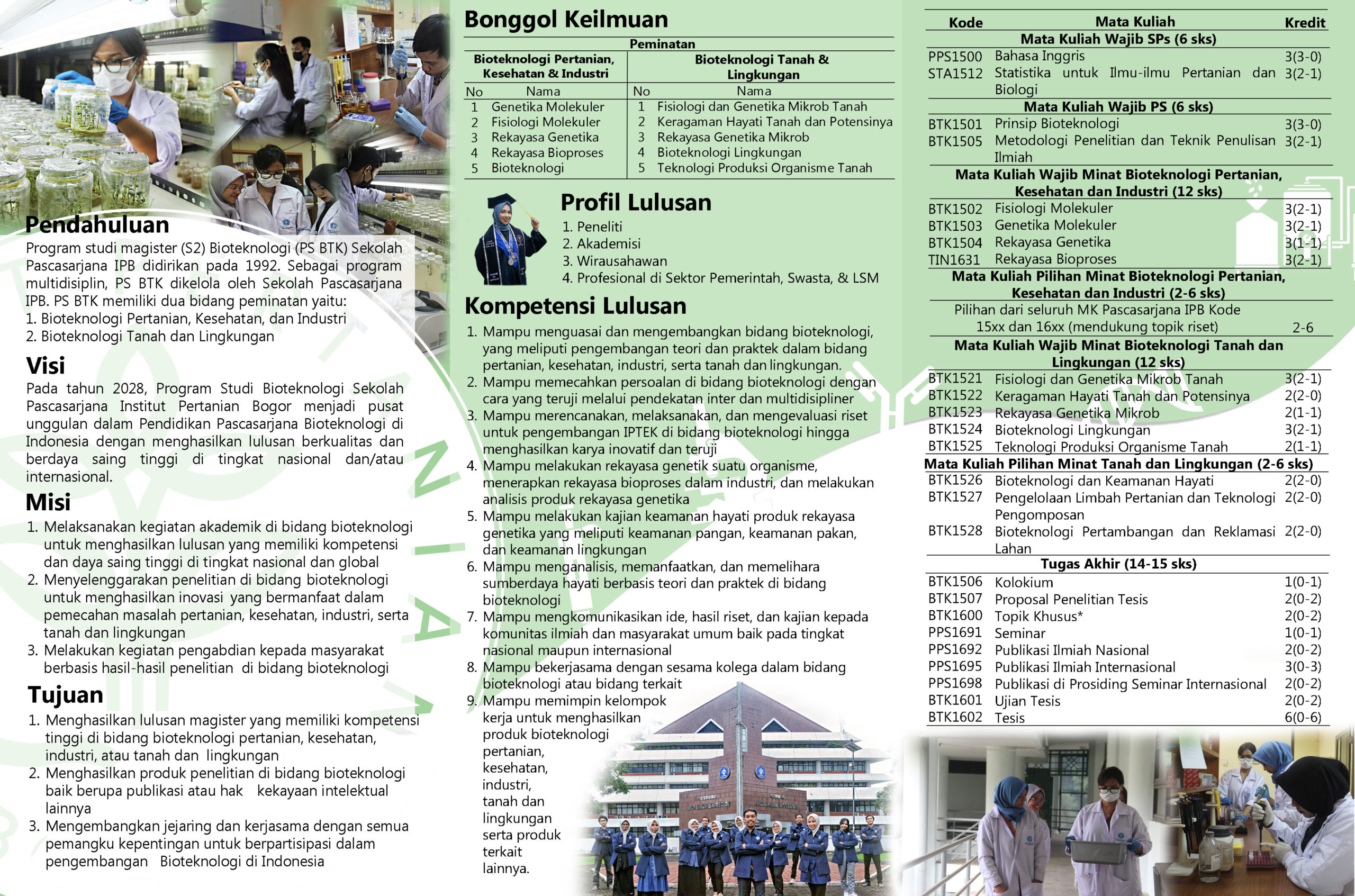 PS BTK LEAFLEAT HAL 2 F4